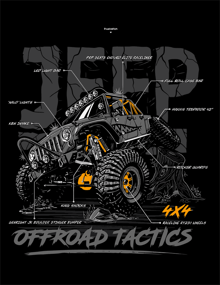Ftx